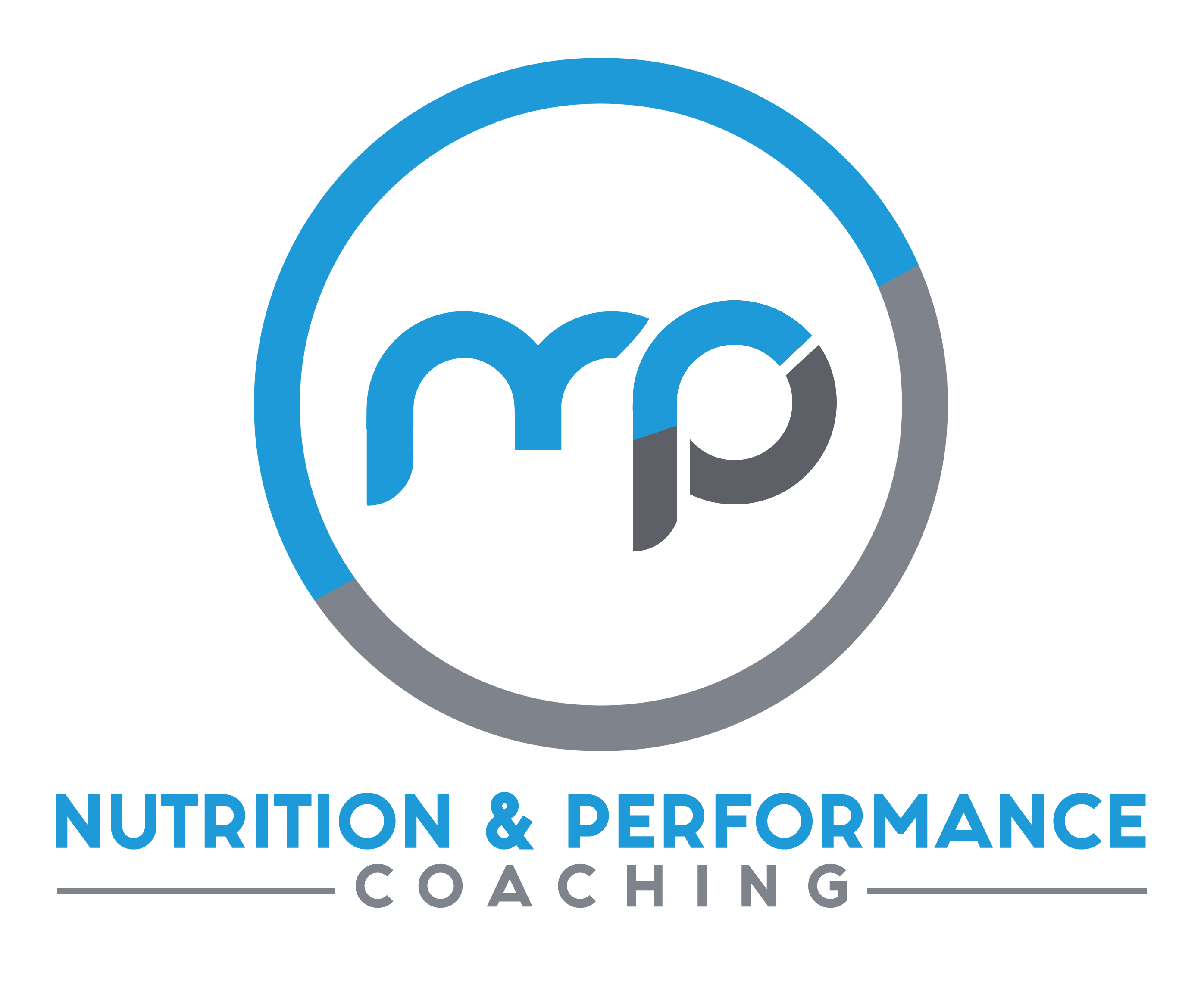 MP Ernährungs Coaching München